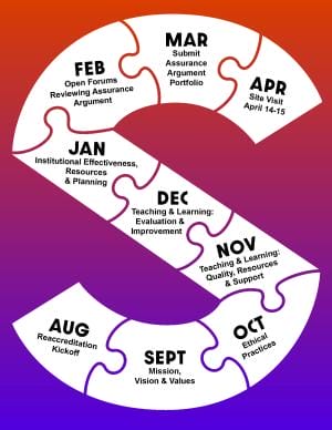 9 month Calendar S 1