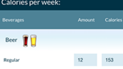 Alcohol calories