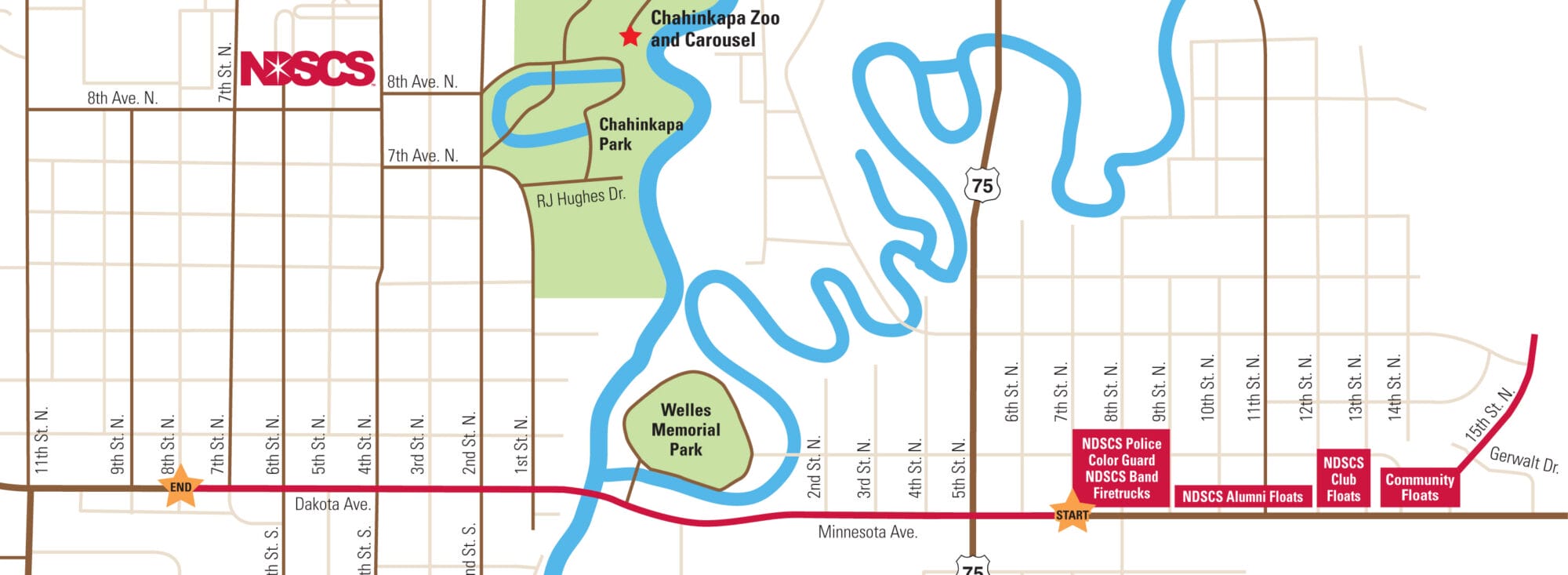 Illustrated map of the NDSCS homecoming parade route through Wahpeton, showing the starting point near 15th St. N. and Gerwalt Dr., continuing west along Minnesota Ave., and ending at 7th St. N. near Dakota Ave. Labeled sections include Community Floats, NDSCS Club Floats, NDSCS Alumni Floats, and the start lineup for NDSCS Police, Color Guard, Band, and Firetrucks. Key landmarks include Welles Memorial Park, Chahinkapa Park, and Chahinkapa Zoo.